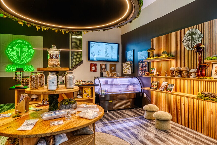 1004 Sevier Ave, Knoxville, TN à vendre - Photo du bâtiment - Image 3 de 40