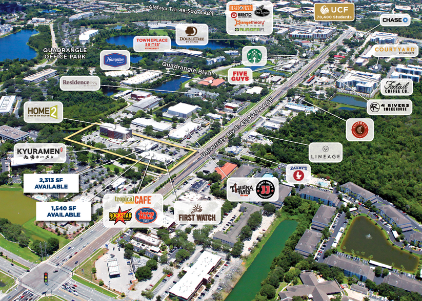 3402 Technological Ave, Orlando, FL for lease - Aerial - Image 2 of 4