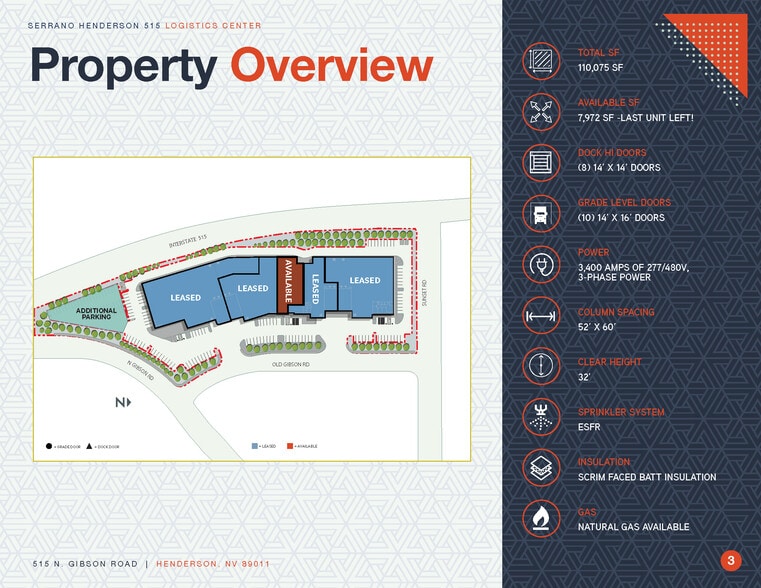 515 N Gibson Rd, Henderson, NV for lease - Site Plan - Image 2 of 3