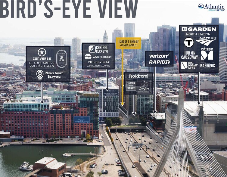 110 Beverly St, Boston, MA à louer - Photo du bâtiment - Image 3 de 43