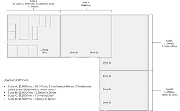 2101 Sunnyside Ave, Winston-Salem, NC for sale Floor Plan- Image 2 of 7