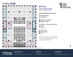 1 E Wacker Dr, Chicago, IL à louer Plan d’étage- Image 1 de 1