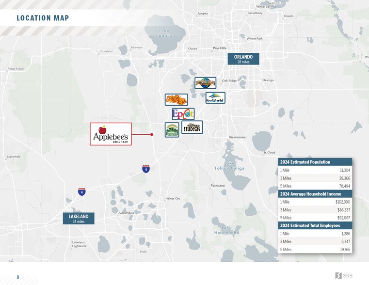 200 Ambersweet Way, Davenport, FL à vendre - Photo du bâtiment - Image 3 de 5