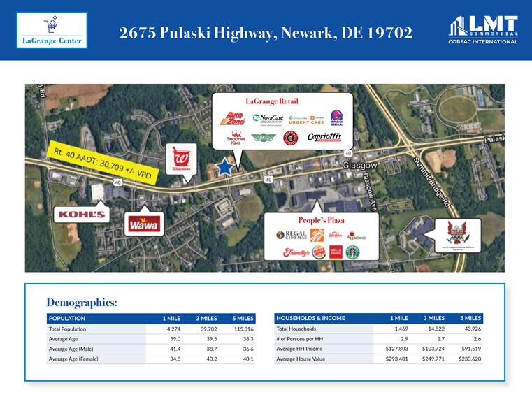 2675 Pulaski Hwy, Newark, DE à louer - Photo du bâtiment - Image 3 de 9