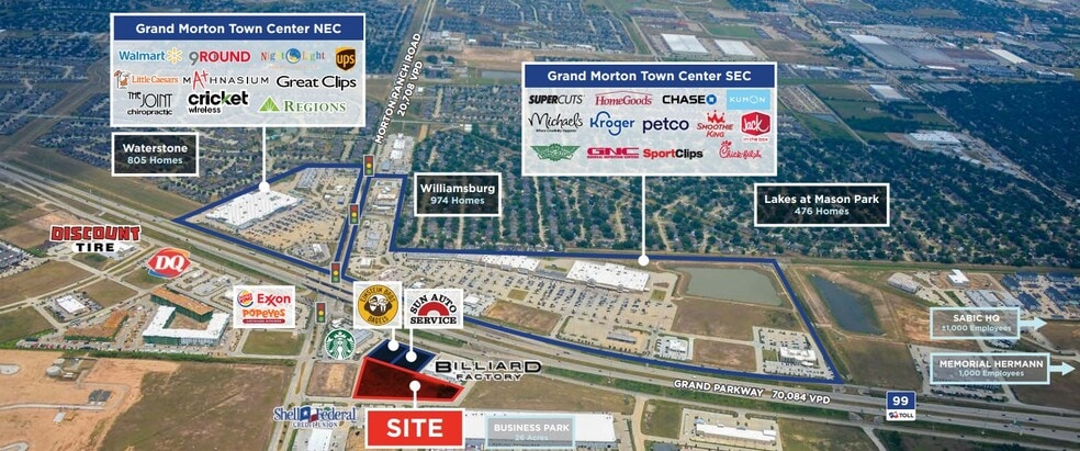Grand Parkway & Morton Ranch Rd, Katy, TX for lease - Aerial - Image 2 of 3