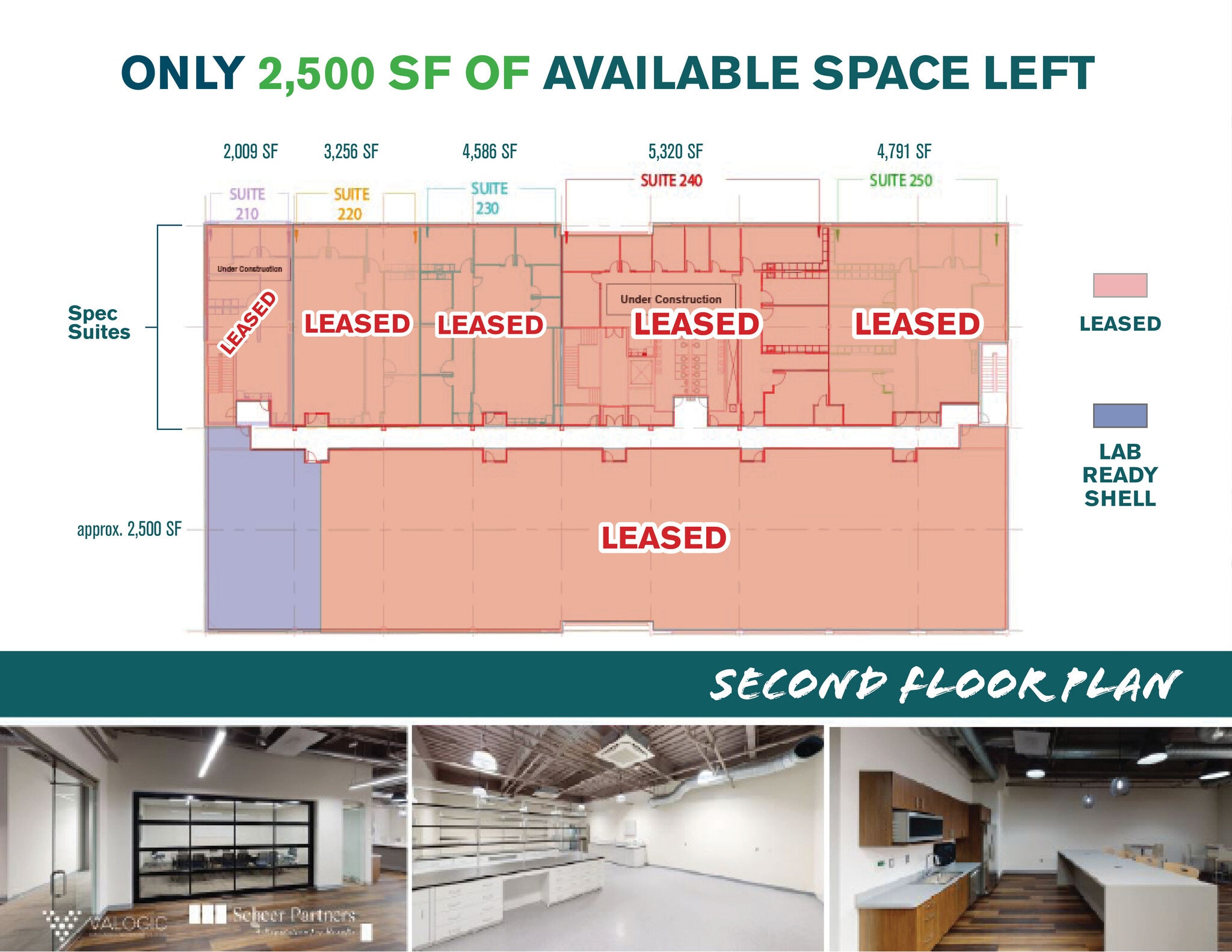 7495 New Horizon Way, Frederick, MD for sale Floor Plan- Image 1 of 19