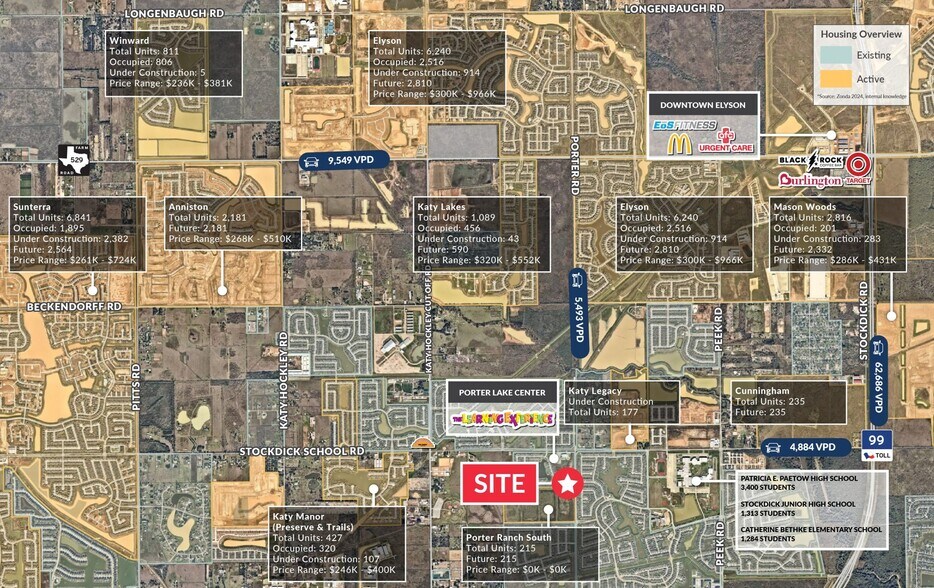 24007 Porter Ranch Ln, Katy, TX à vendre - Aérien - Image 2 de 2