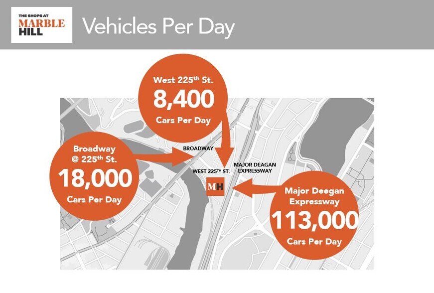 40 W 225th St, Bronx, NY à louer - Autre - Image 2 de 4