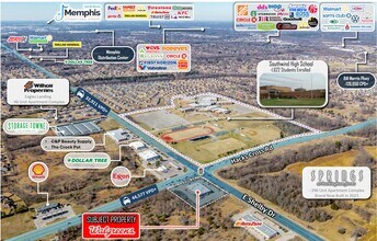 8035 E Shelby Dr, Memphis, TN - AERIAL map view - Image1