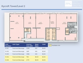 825 Keeaumoku St, Honolulu, HI à louer Photo intérieure- Image 1 de 1