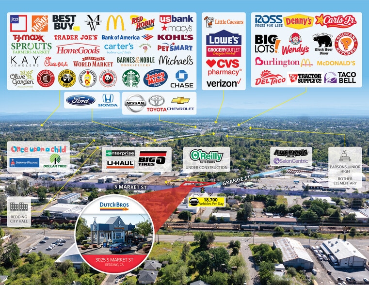 3025 S Market St, Redding, CA à vendre - Photo du bâtiment - Image 2 de 6