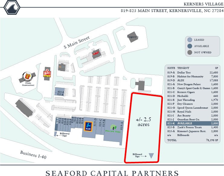 819-821 S Main St, Kernersville, NC à louer - Plan de site - Image 2 de 6
