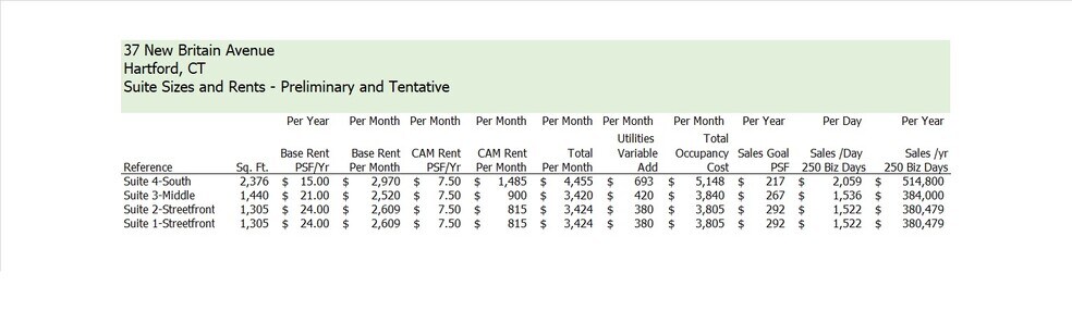 37 37-39 New Britain Ave, Hartford, CT à louer - Photo du bâtiment - Image 2 de 4