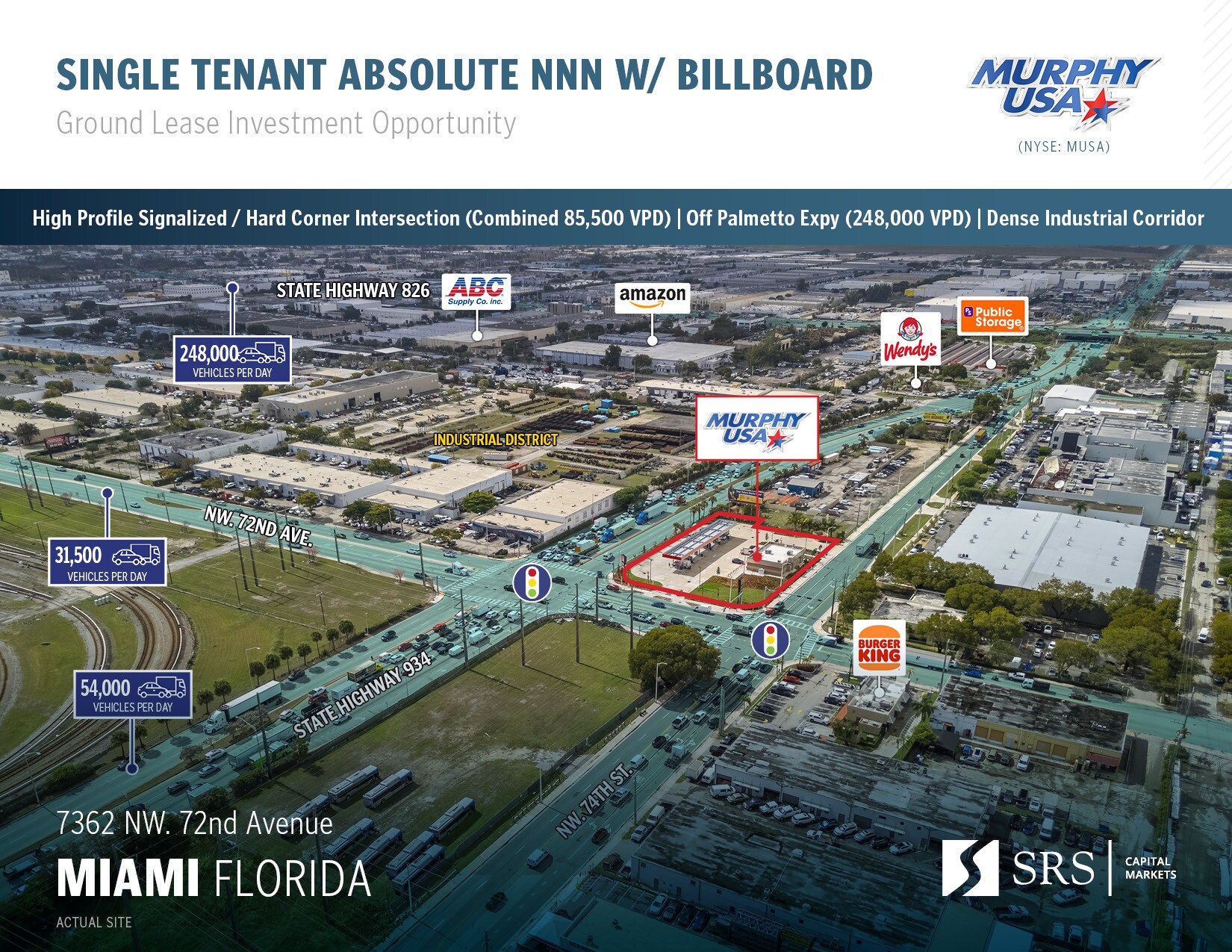 7362 NW 72nd Ave, Miami, FL à vendre Photo du bâtiment- Image 1 de 10