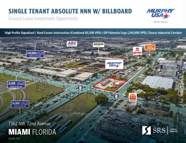 Plus de détails pour 7362 NW 72nd Ave, Miami, FL - Commerce de détail à vendre