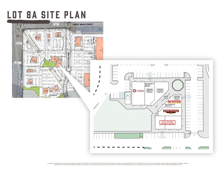 Main Street Towne Crossing - Midlothian, TX - SEC, Midlothian, TX à louer - Plan de site - Image 3 de 9
