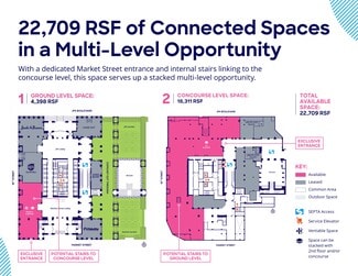 Plus de détails pour 1735 Market St, Philadelphia, PA - Commerce de détail à louer