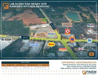 Plus de détails pour 3661 Mike Padgett Hwy, Augusta, GA - Terrain à vendre