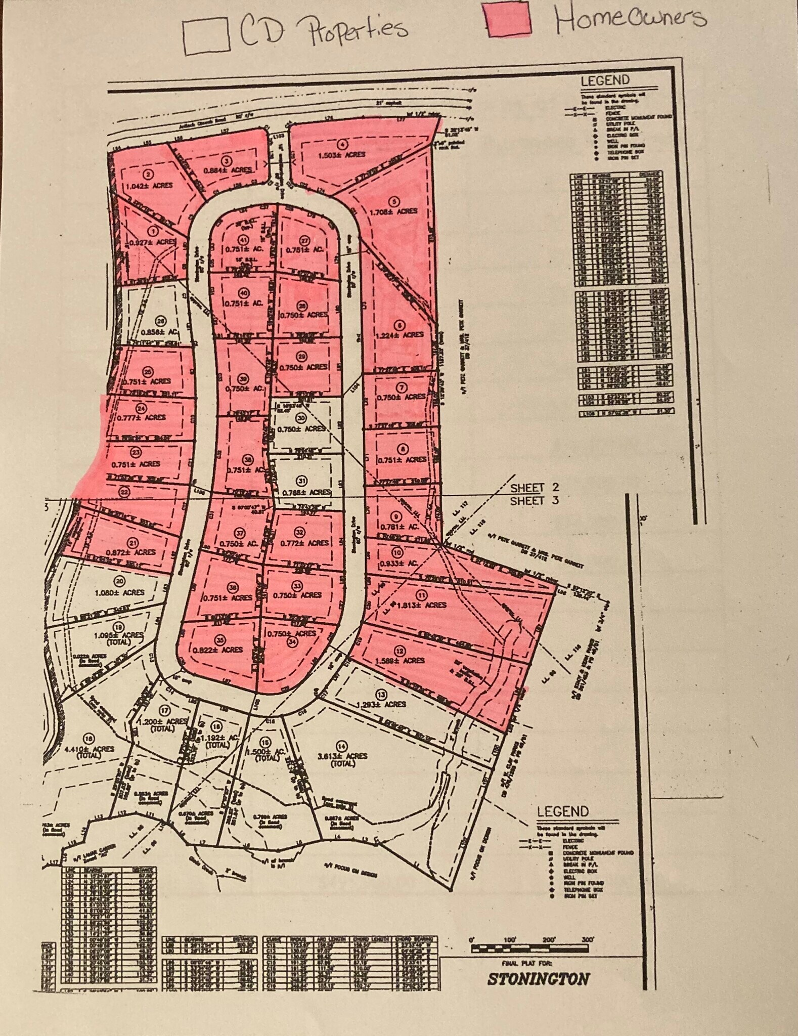 Stonington Dr., Mount Airy, GA à vendre Photo du bâtiment- Image 1 de 5