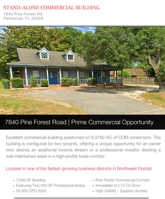 More details for 7840 Pine Forest Rd, Pensacola, FL - Office for Sale