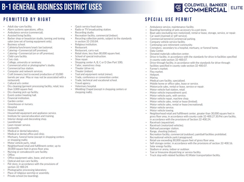 11811 Peter Shane Wy, Nokesville, VA for sale - Building Photo - Image 3 of 3