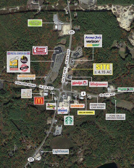 85 Calef Hwy, Lee, NH à louer - Aérien - Image 2 de 2