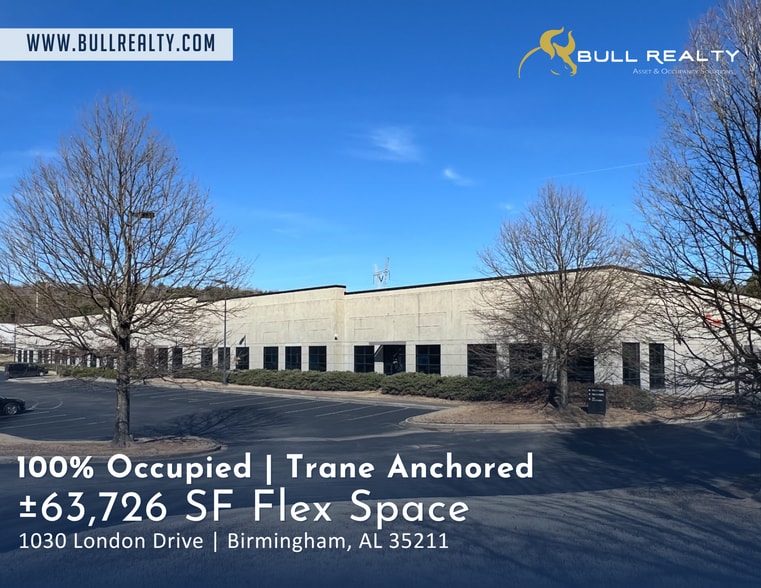 1030 London Dr, Birmingham, AL for sale - Building Photo - Image 1 of 5