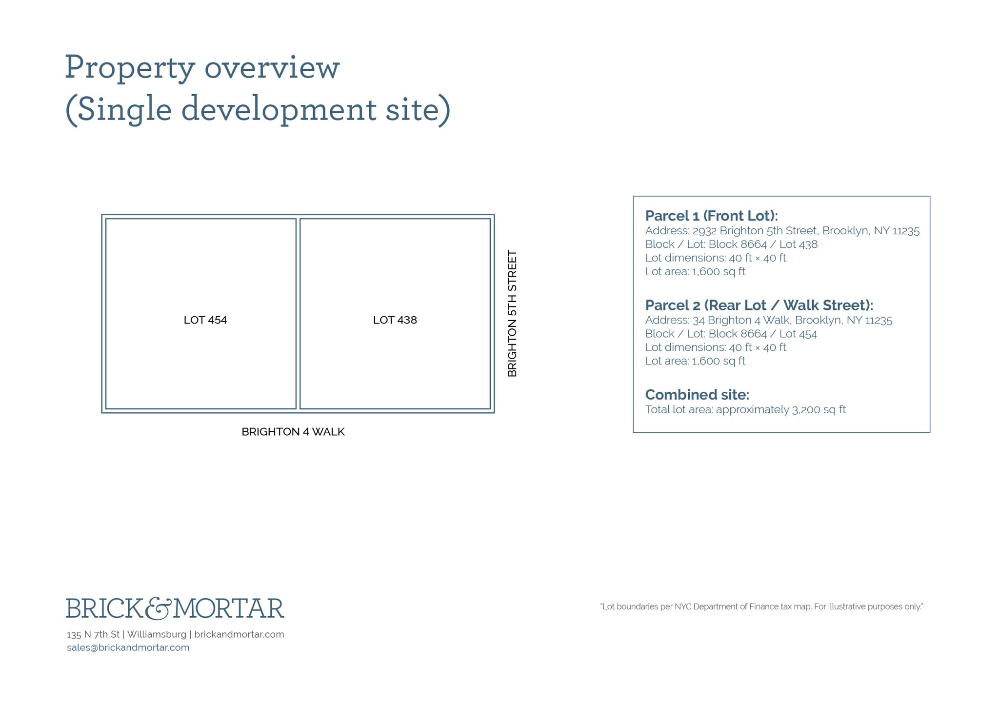 2932 Brighton 5th St, Brooklyn, NY for sale Primary Photo- Image 1 of 6