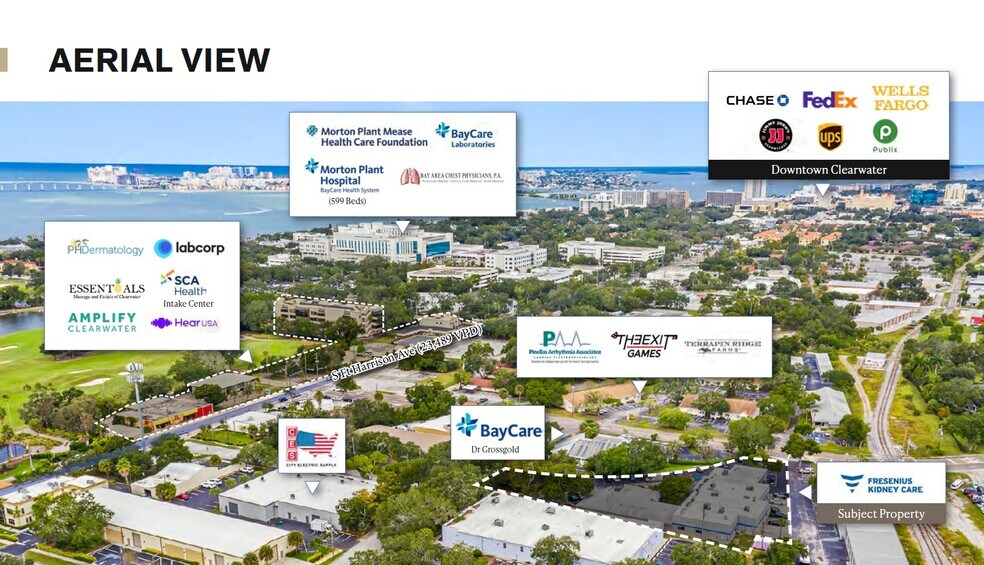 617 Lakeview Rd, Clearwater, FL à louer - Photo du bâtiment - Image 2 de 9