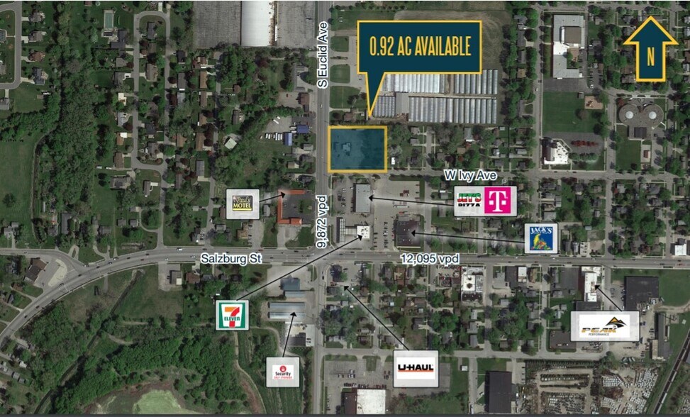 1809 S Euclid Ave, Bay City, MI à vendre - Photo du bâtiment - Image 1 de 2