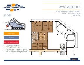 14340-14370 Sullyfield Cir, Chantilly, VA for lease Interior Photo- Image 1 of 1