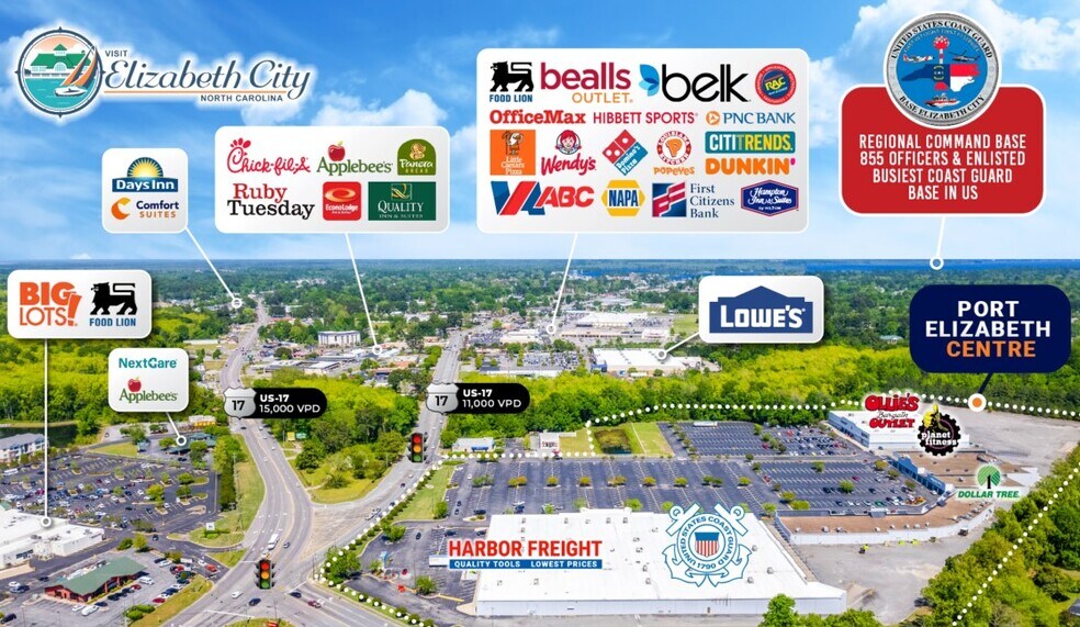 Port Elizabeth Centre portefeuille de 2 propriétés à vendre sur LoopNet.ca - Photo du bâtiment - Image 2 de 3