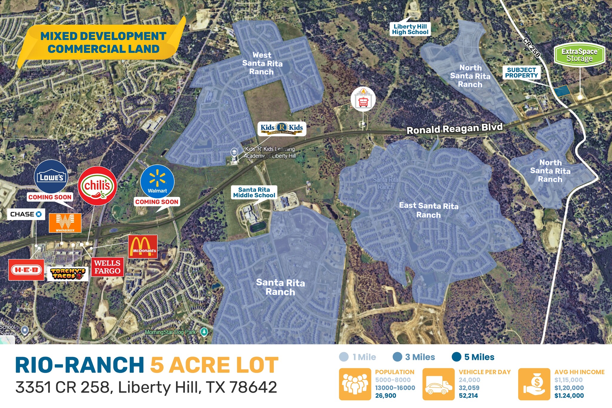 3351 County Road 258, Liberty Hill, TX for lease Aerial- Image 1 of 14