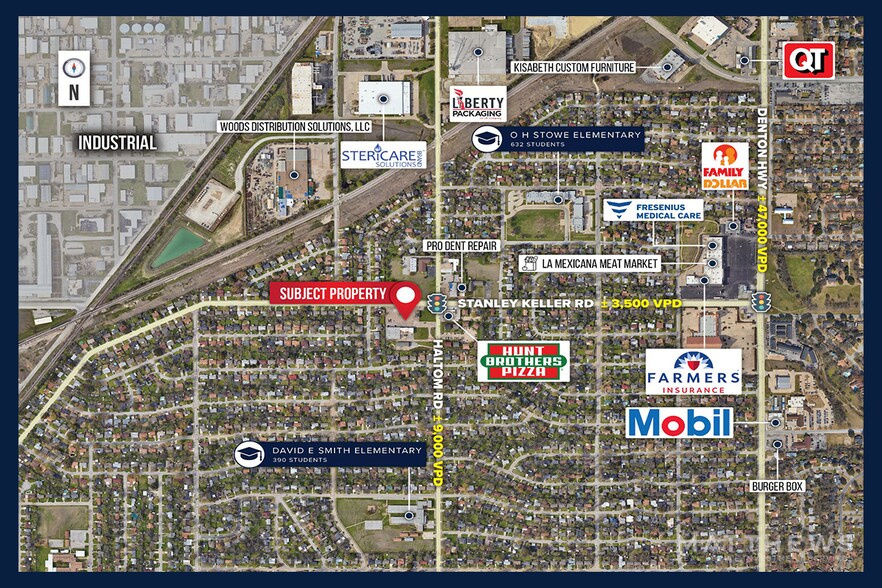 5000-5020 Stanley Keller Rd, Haltom City, TX à louer - Photo du bâtiment - Image 2 de 2