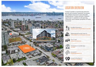 1712 Lonsdale Ave, North Vancouver, BC - aerial  map view