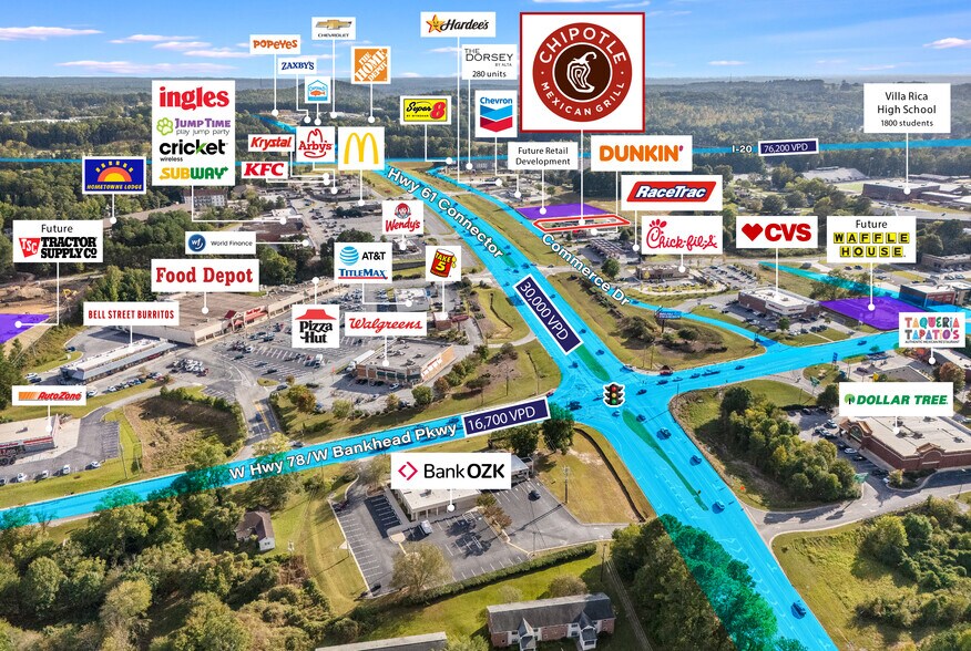 147 Commerce Dr, Villa Rica, GA à vendre - Aérien - Image 3 de 7