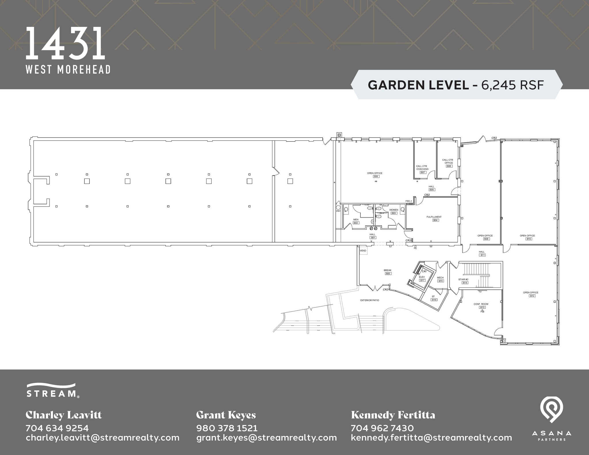 1431 W Morehead St, Charlotte, NC for lease Interior Photo- Image 1 of 1