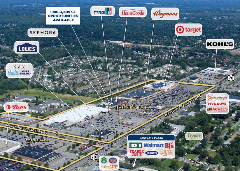 8100-8250 Transit Rd, Buffalo, NY à louer - Aérien - Image 2 de 10