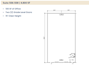 500-508 Alvord Ave, Fort Worth, TX à louer Plan d  tage- Image 1 de 1