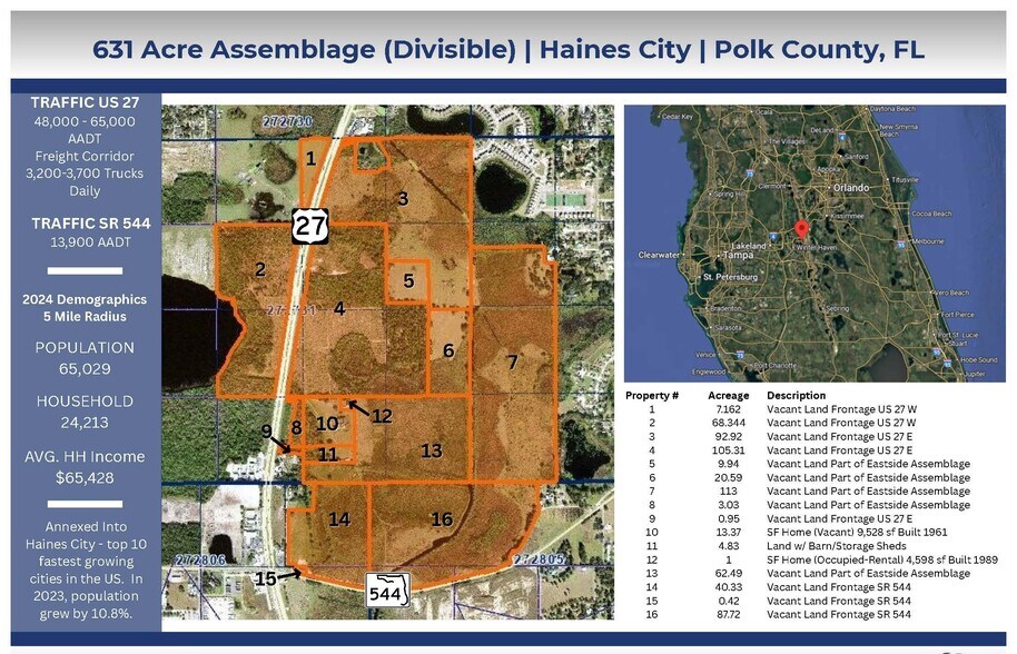 10 FL-544, Haines City, FL à vendre - Aérien - Image 1 de 2