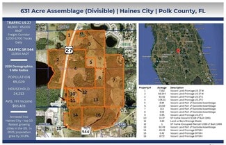 More details for 10 FL-544, Haines City, FL - Land for Sale