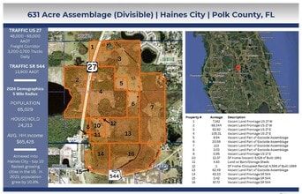 10 FL-544, Haines City, FL - AERIAL  map view