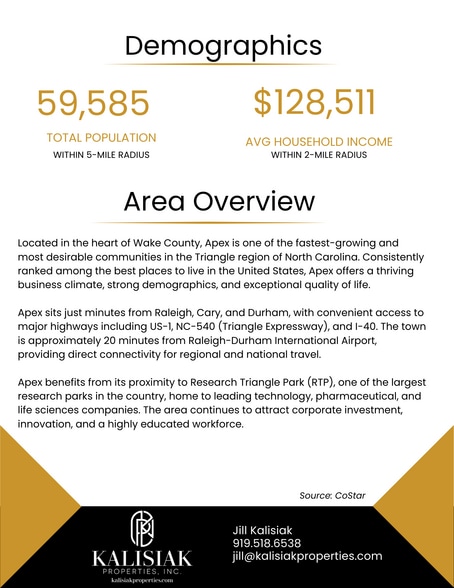 1400 Center St, Apex, NC for sale - Building Photo - Image 2 of 2