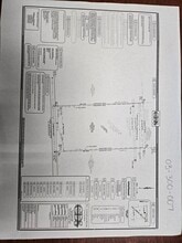 25 Mile Rd, Chesterfield Township, MI - Aerial  map view