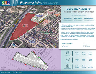 More details for 401 Philomena Drive, Kyle, TX - Land for Lease