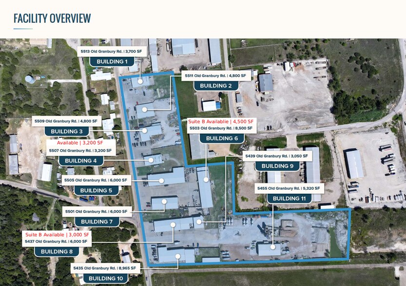 5435 Old Granbury Rd, Granbury, TX à louer - Photo du bâtiment - Image 1 de 10