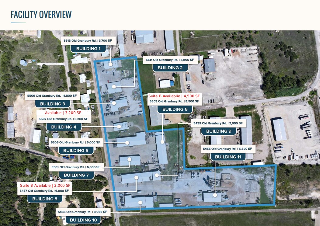 5435 Old Granbury Rd, Granbury, TX à louer Photo du bâtiment- Image 1 de 11