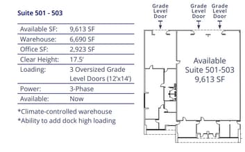 13190 56th Ct, Clearwater, FL à louer Plan d’étage- Image 2 de 11