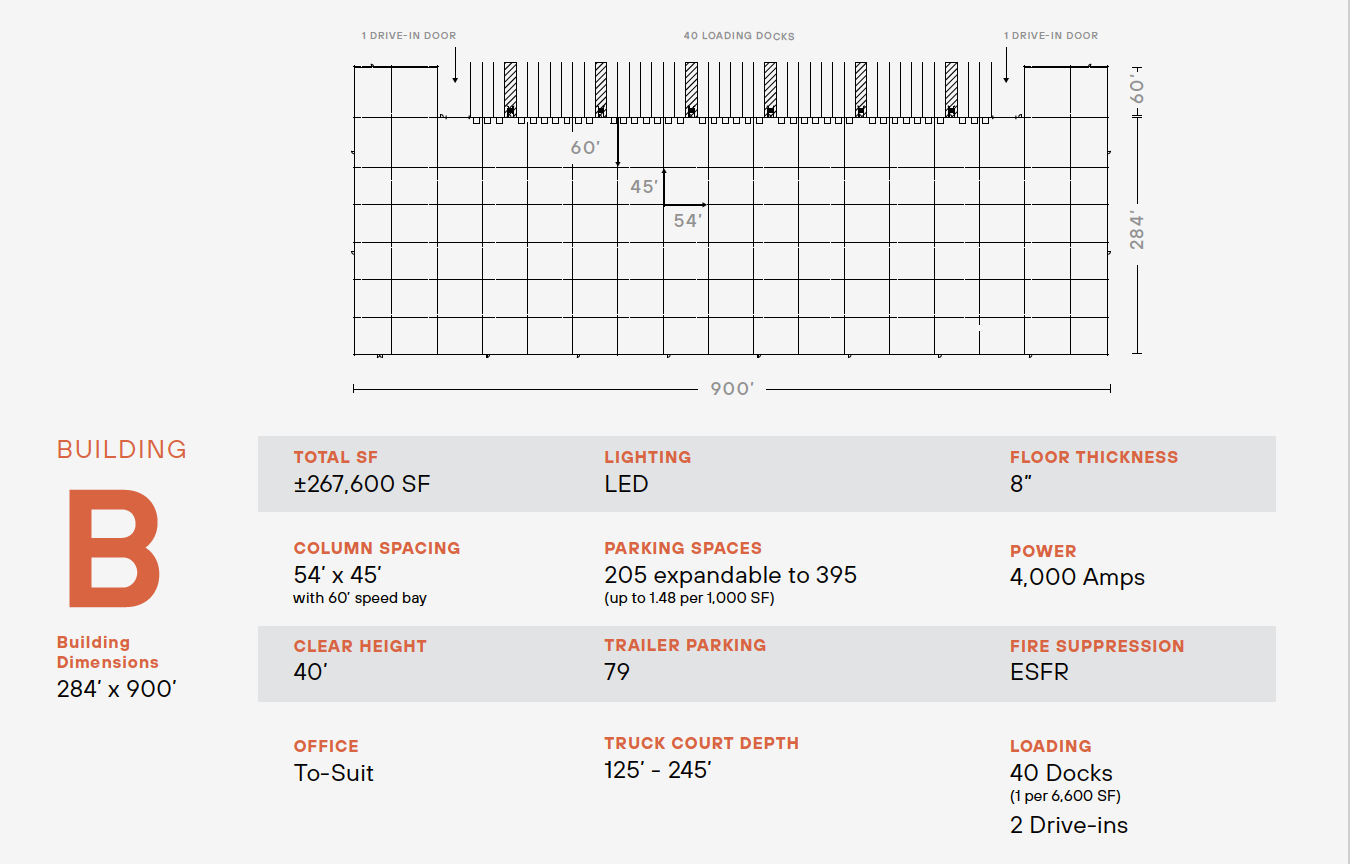 101 Lee Burbank Hwy, Revere, MA à louer Plan de site- Image 1 de 2