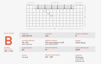 101 Lee Burbank Hwy, Revere, MA à louer Plan de site- Image 1 de 2